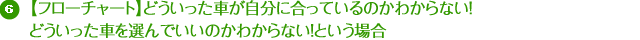 ⑥【フローチャート】どういった車が自分に合っているのかわからない！どういった車を選んでいいのかわからない！という場合