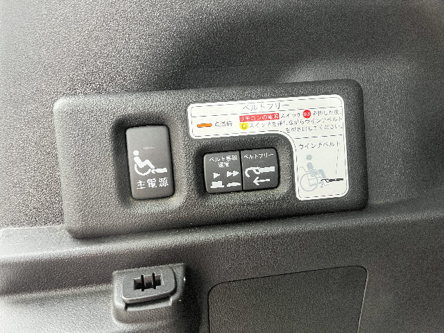 Ｎ－ＢＯＸ＋
