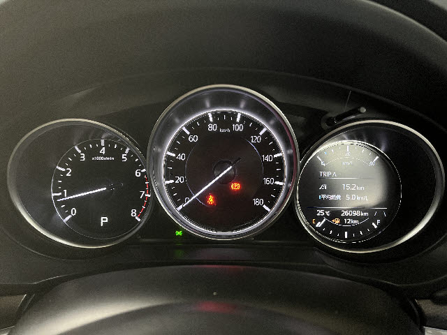 ＣＸ－８