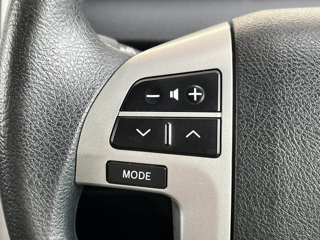 ＶＯＸＹ